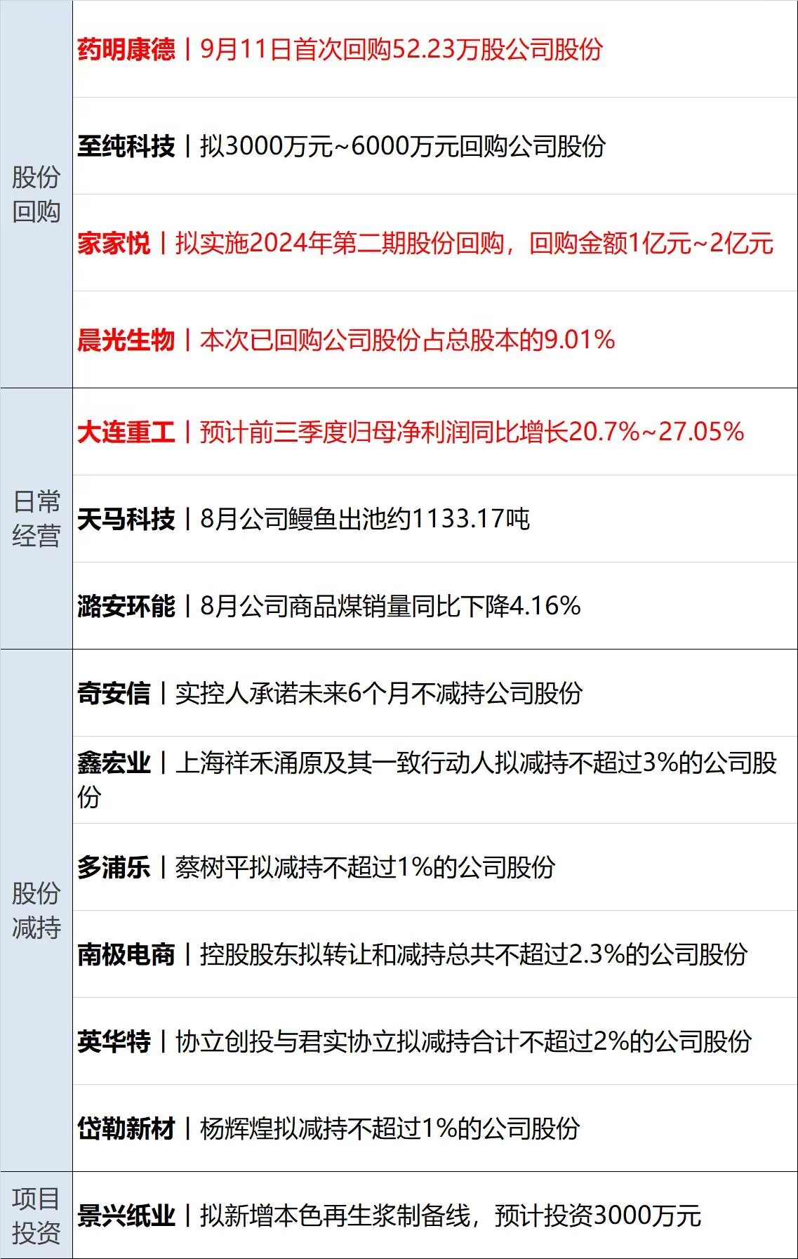 小猿口算推出成年人验证功能，开启学习与成长新篇章