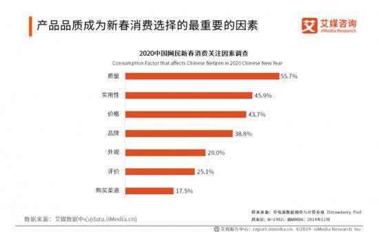 揭秘历史巅峰开户数背后的科技利器，智能投资新时代的来临！
