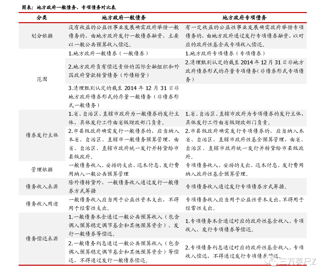 第5886页