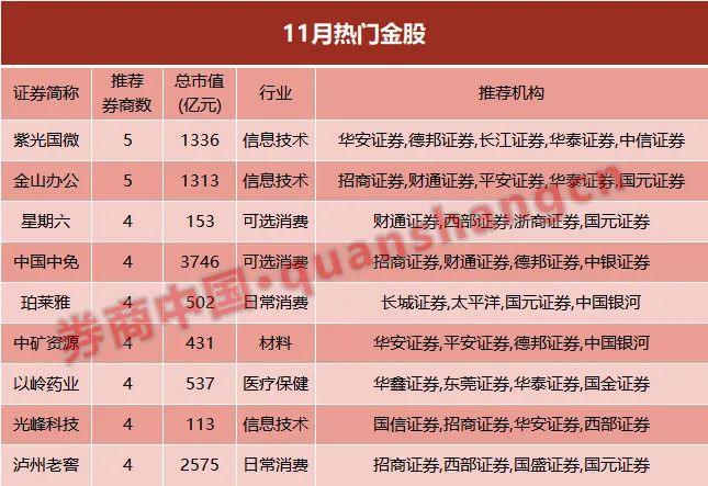 开户数巅峰背后的故事，学习成就人生新篇章的变迁之路