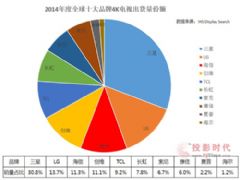 第5834页
