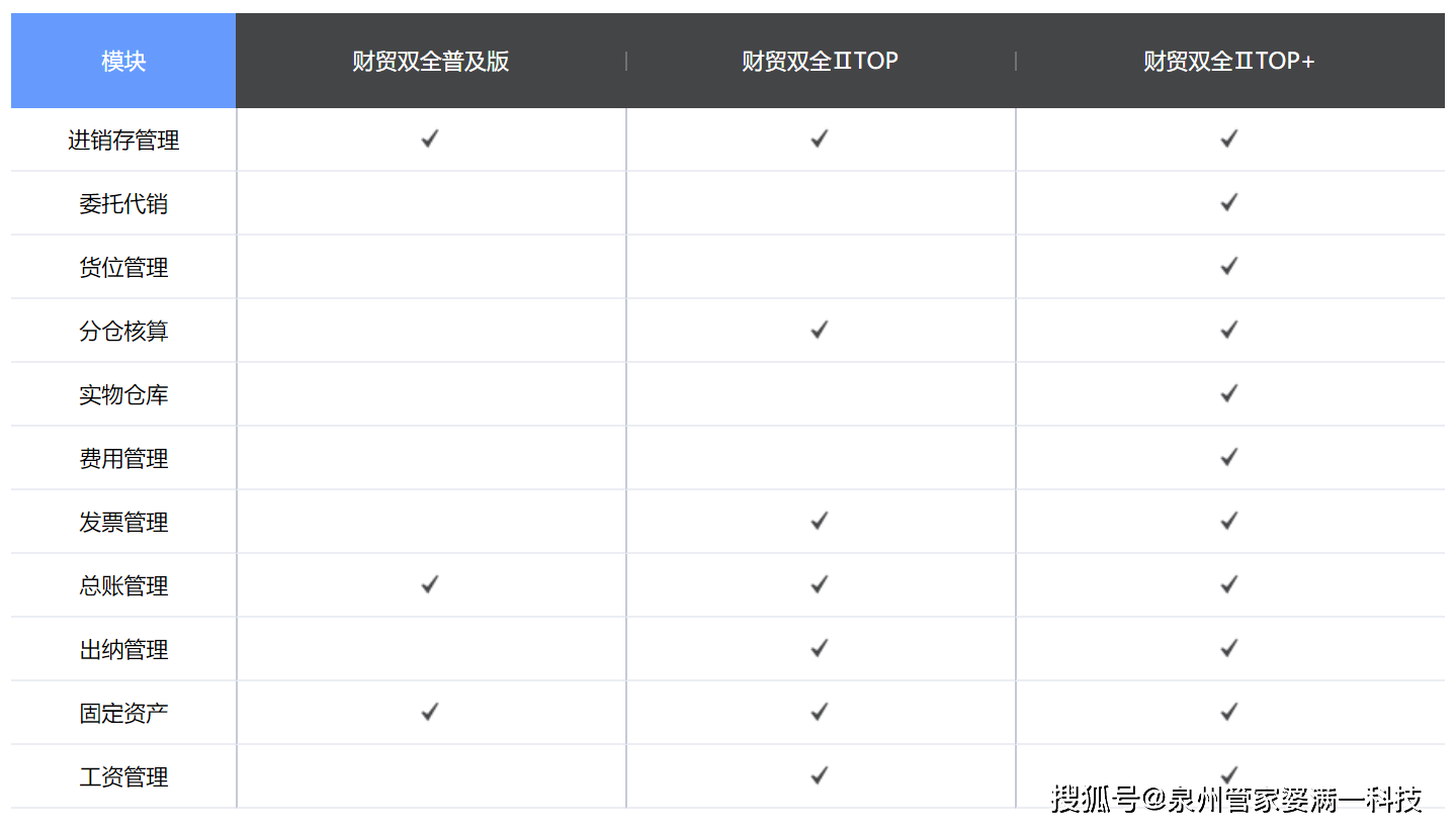 7777888888管家婆一肖,实地数据验证计划_技术版1.405