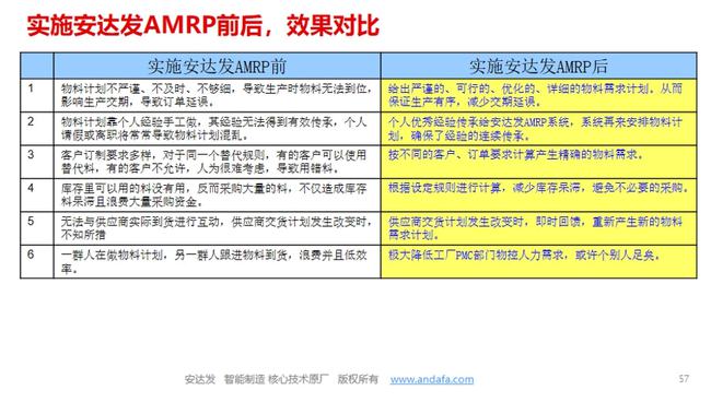 20024新澳天天开好彩大全160期,及时解答解释规划_公开版93.906