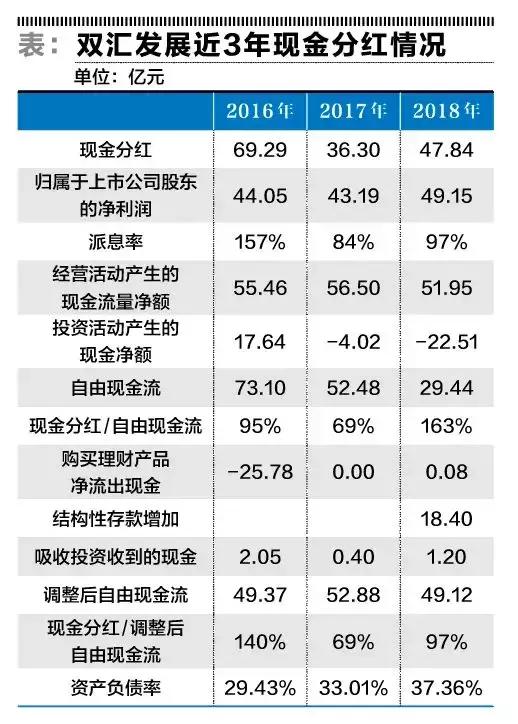 东方财富老板经历157亿财富波动，逆境中的重生之旅