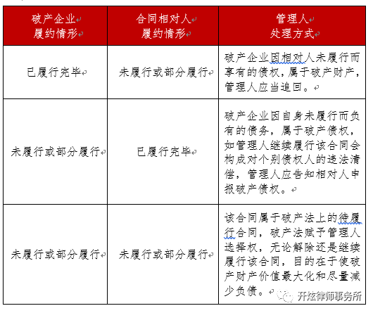 第5896页
