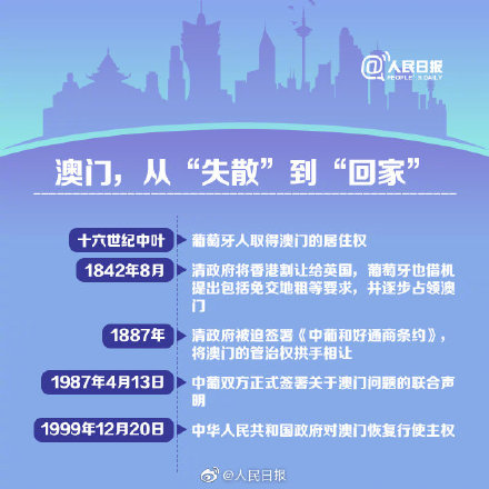 2024年开码结果澳门开奖,可持续实施探索_独有版20.496