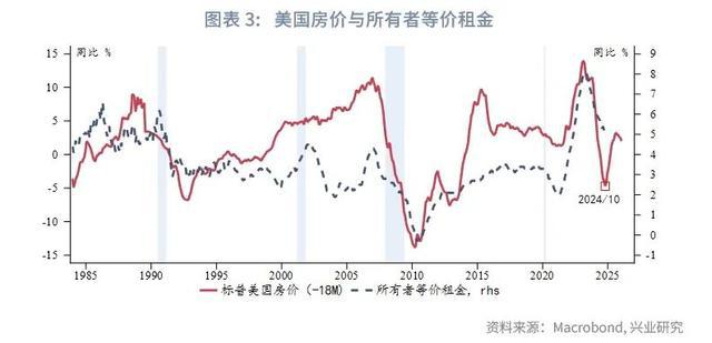 美国9月CPI降至2.4%背后的故事与小巷风味探索之旅