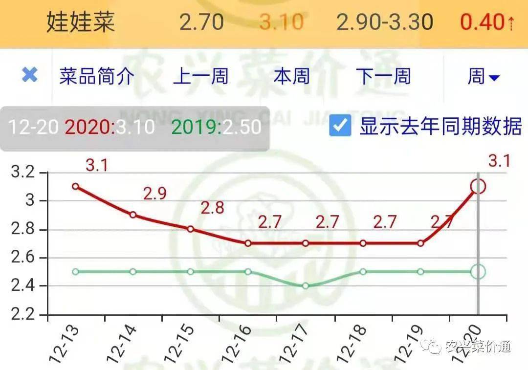 驻马店最新房价分析，多元观点下的市场走势探讨