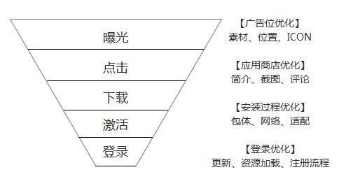 新澳49图库-资料,数据引导计划设计_防御版69.867