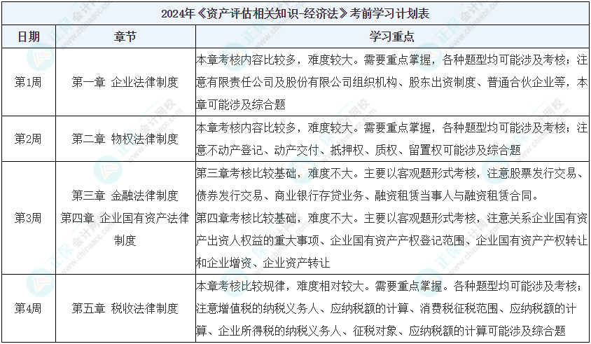 2020年澳门正版资料大全,见解评估解析计划_机动版17.603