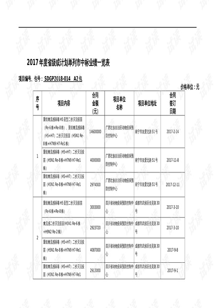 新澳门资料大全正版资料2024,专家研究解答解释计划_SE版12.689