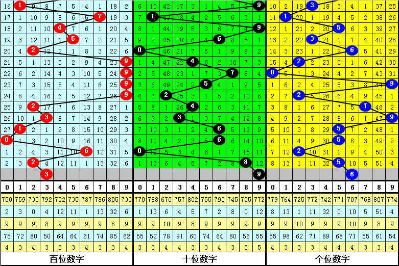 澳门四肖八码期期准中特更新,丰盛解答解释落实_Q67.814