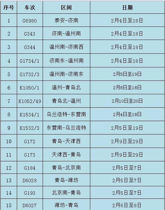 最新列车停运通知详解，应对策略与应对建议