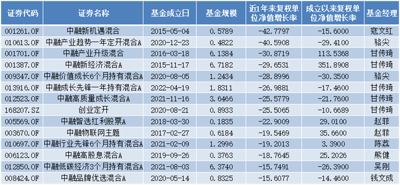 2024澳门特马今晚开奖香港,实证策略解析解答分析_媒体品49.857