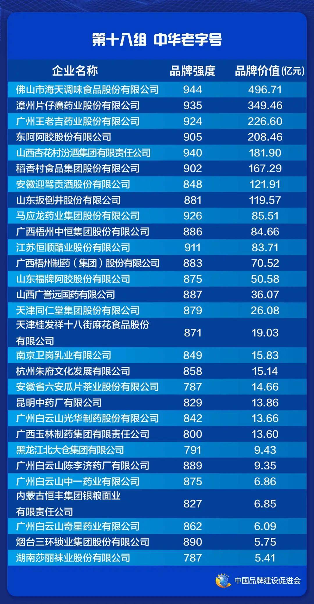 2024澳门特马今晚开奖07期,价值体现解析落实_回忆品59.872