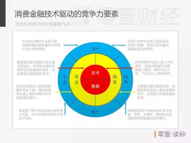 技术前沿深度探讨，最新EEuSS揭秘与洞察