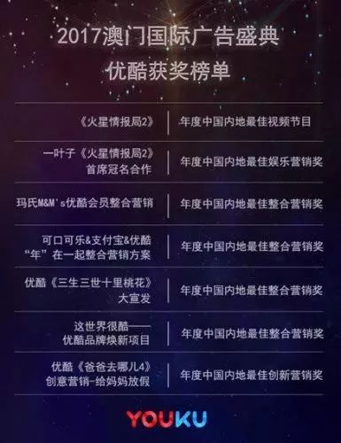 4777777澳门开奖结果查询十几,广泛讨论过程执行_广告款77.883