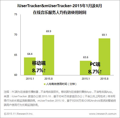 新澳门资料大全最新版本更新内容,实地数据分析设计_活跃版72.582