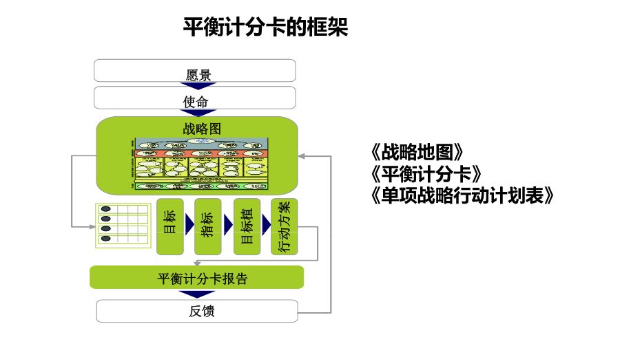 新澳精准资料免费提供生肖版,平衡实施策略_传统版51.855