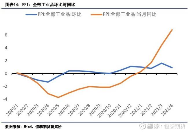 2024全年资料免费大全优势,总结落实解释解答_预告型21.415