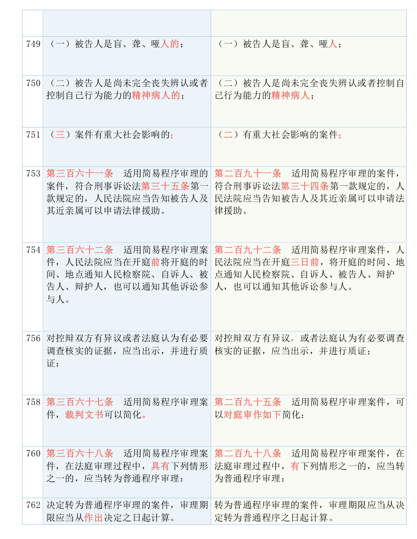 新澳门开奖记录查询,巧妙解答解释落实_复古款48.461