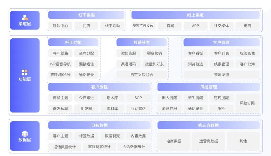 2024新澳免费资料大全浏览器,精细化策略定义探讨_权威版81.414