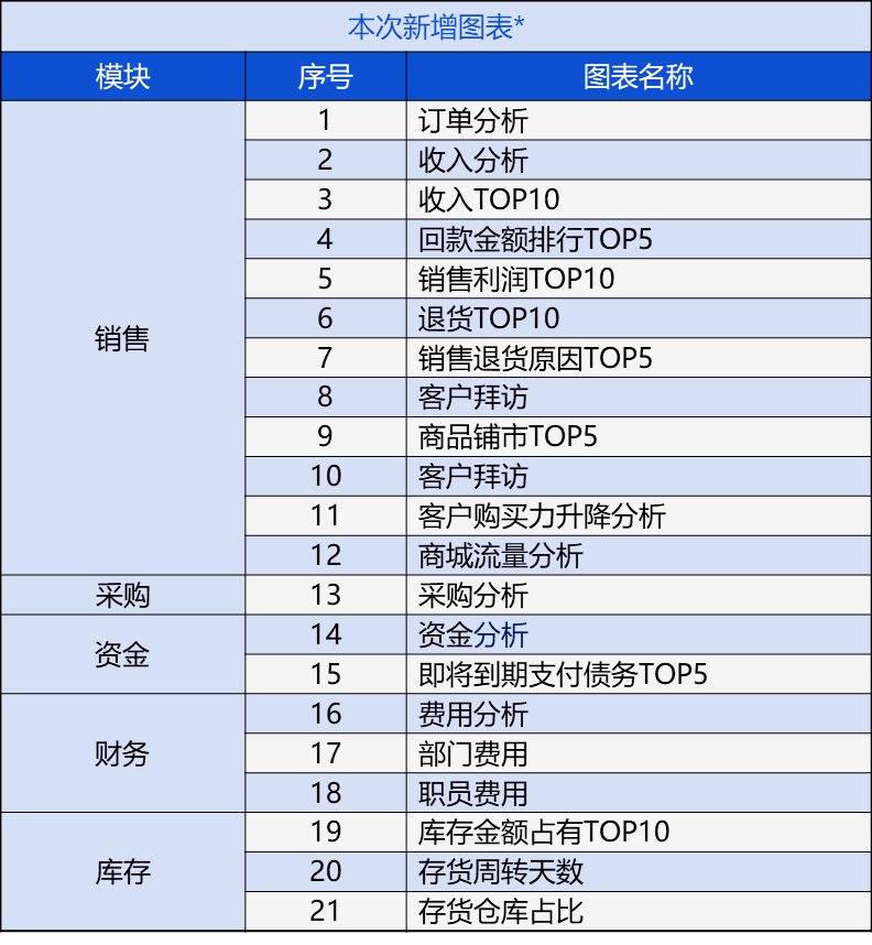 管家婆2024澳门免费资格,老练解答解释落实_传统版25.884