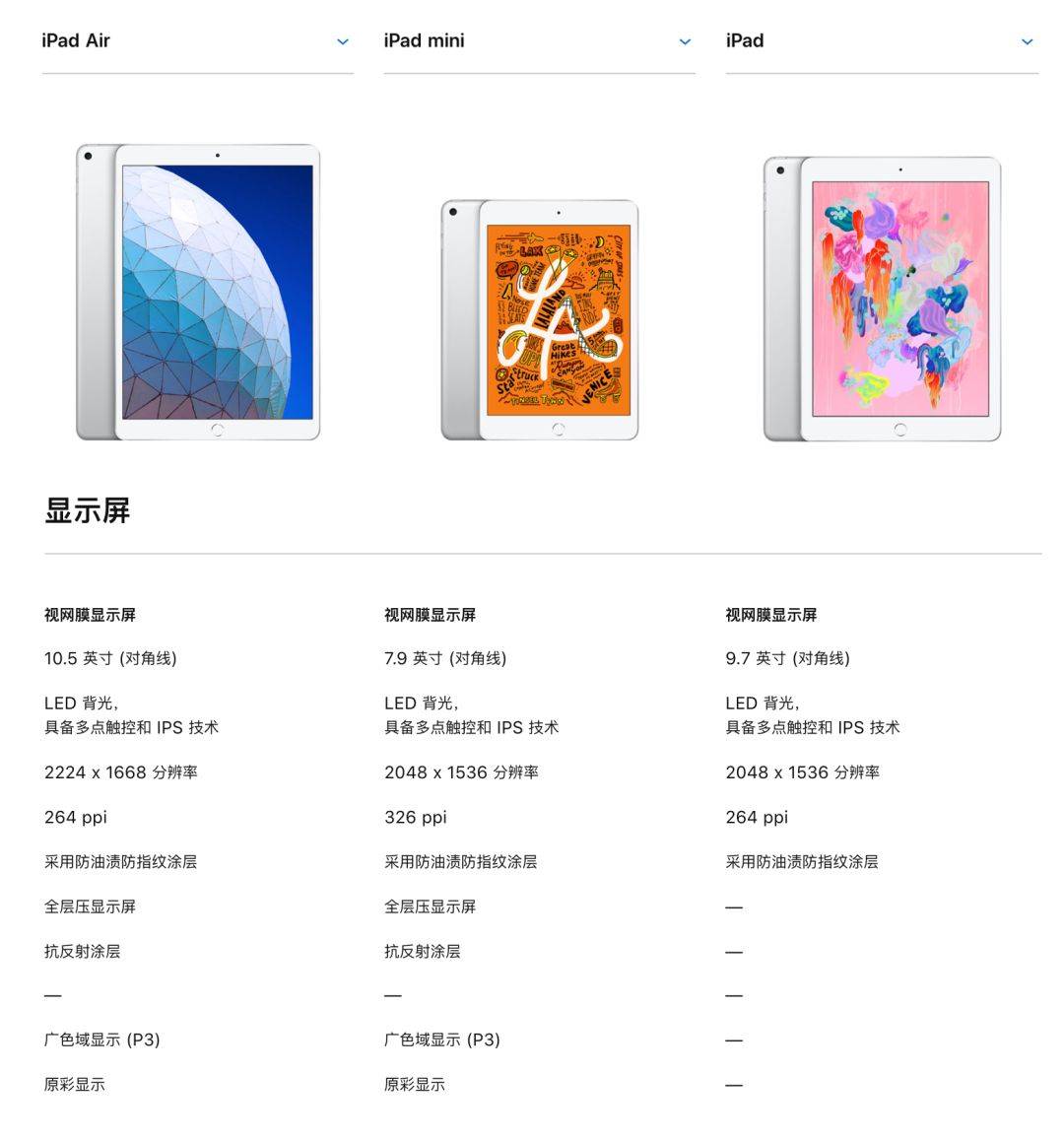 最新iPad全面解析，一代细节一网打尽！