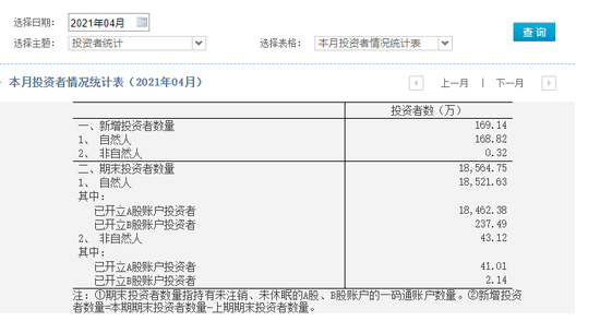 新澳天天开奖资料大全038期结果查询表,快速设计响应方案_专业款94.965