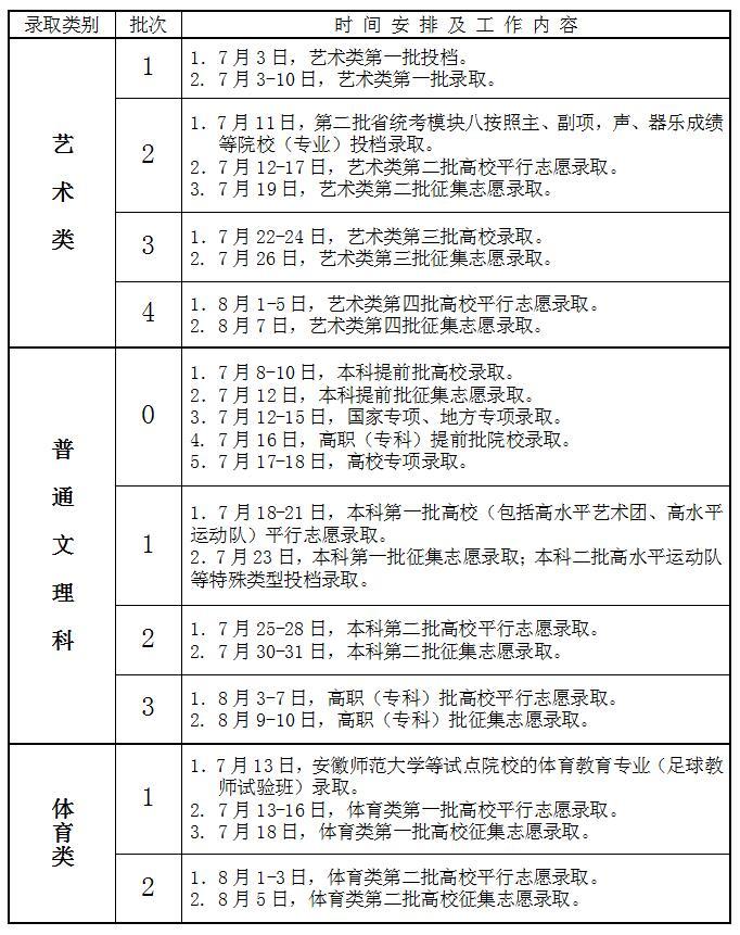 新澳资料大全正版资料2024年免费,过程评估解答解释计划_还原版69.522