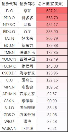 第5762页