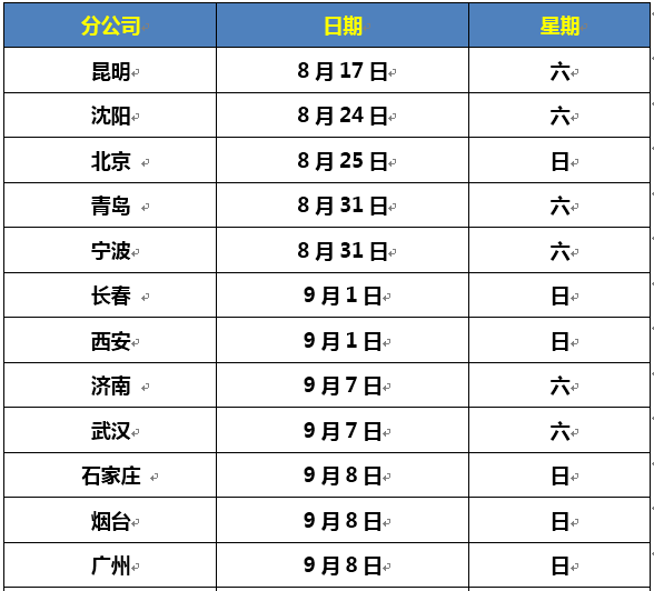 新澳门一码一肖一特一中2024,专业执行方案_分析版86.636