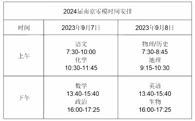 第5758页