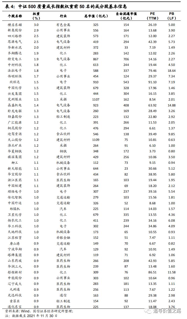 新奥资料免费精准,资源策略探讨落实_90.535