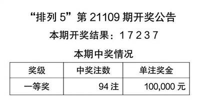 二四六香港天天开彩大全,过程方法解析解答解释_精品版89.148