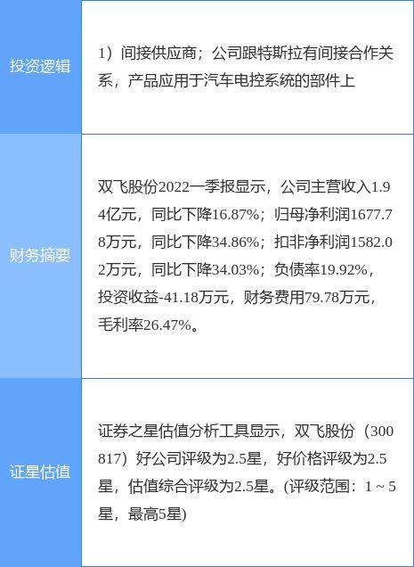 2024今晚澳门开特马,实证研究解释定义_快速版36.545