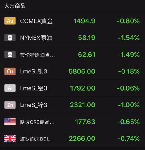 美联储11月降息25BP的概率深度解读与预测分析，高达86.2%的可能性分析解读报告。