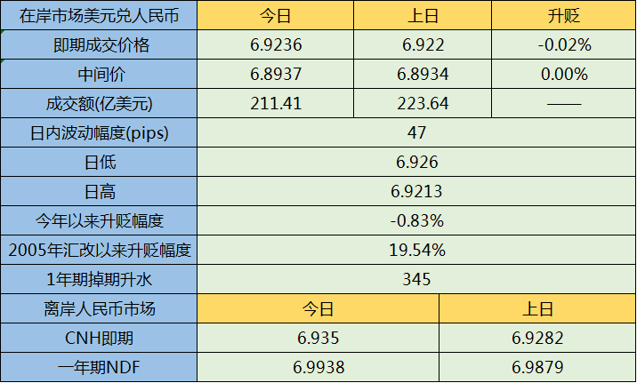 美联储11月降息25BP的概率深度解读与预测分析，高达86.2%的可能性分析解读报告。