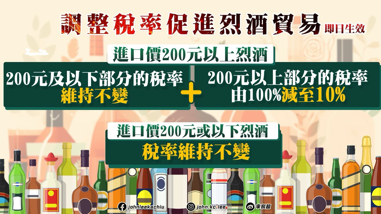 香港烈酒税大幅下调，背景、影响与时代地位分析
