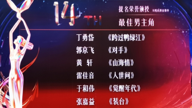 挑战与机遇