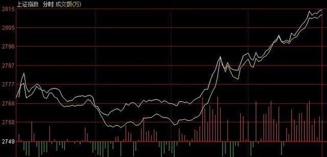 政策组合拳助力券商基本面改善，行业迎来利好机遇