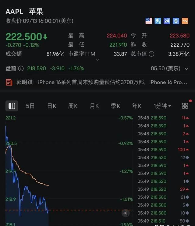 国足球员质疑伊万换人决策背后的故事，深度解析与反思