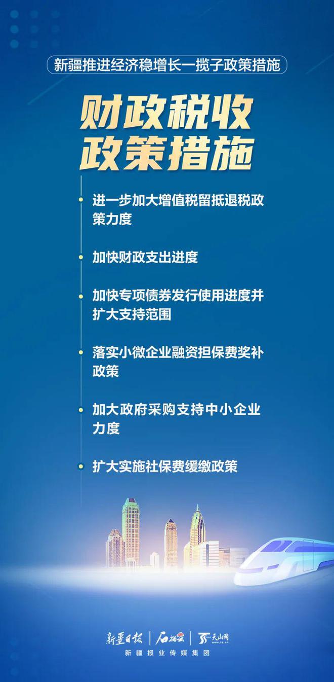 一揽子增量政策