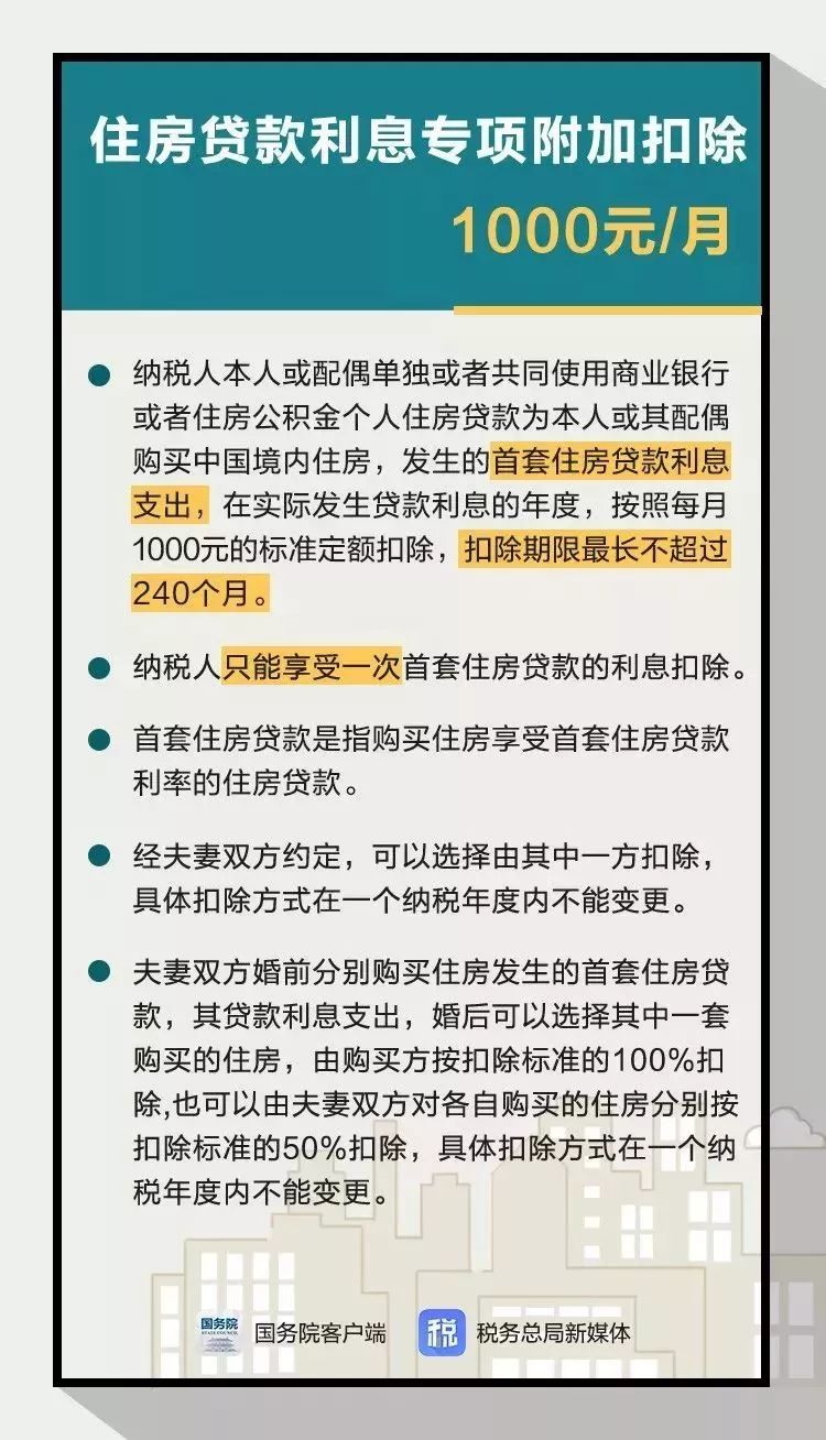 个税优惠与学习力量