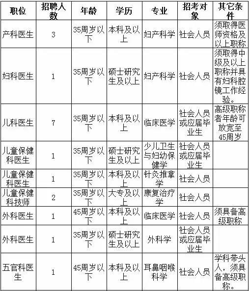 广东佛山最新招聘信息大揭秘✨