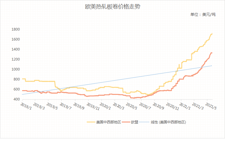 美盈森最新动态，学习变化，自信塑造未来