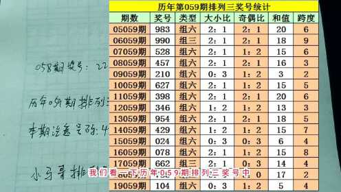 排三最新预测，深度解析与观点阐述