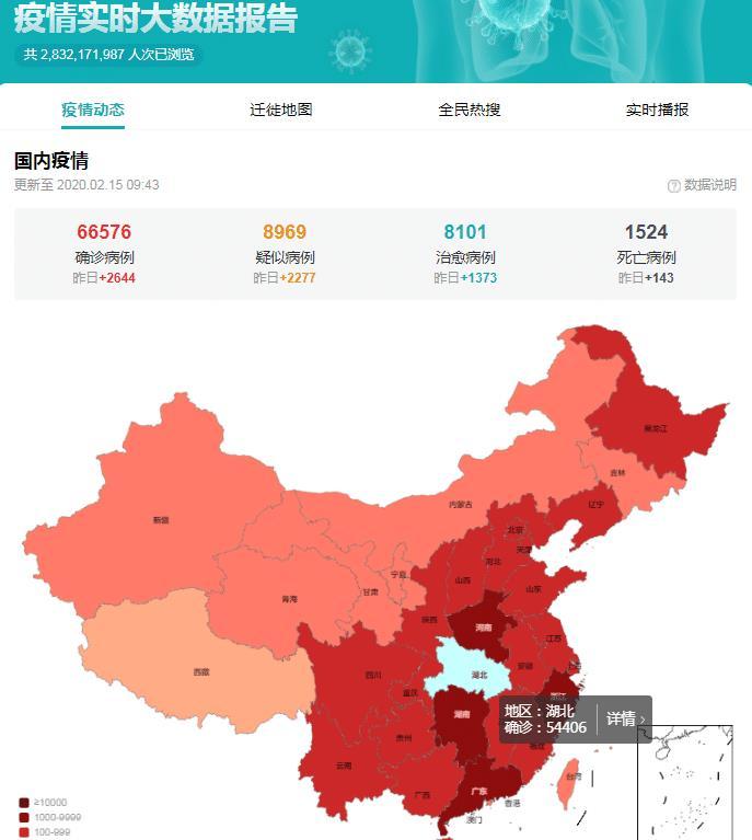 全国最新肺炎疫情更新报道