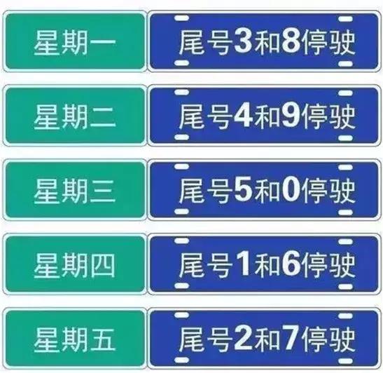 河北最新限号信息揭秘✨​​​​​​​​