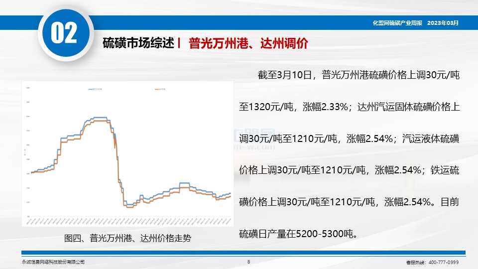科技重塑价值